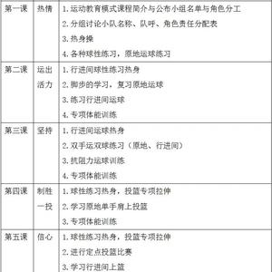 青少年篮球训练方案范文